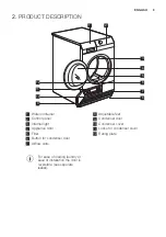 Предварительный просмотр 9 страницы Electrolux Professional TE1120 User Manual