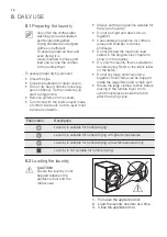 Предварительный просмотр 14 страницы Electrolux Professional TE1120 User Manual