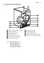 Предварительный просмотр 31 страницы Electrolux Professional TE1120 User Manual