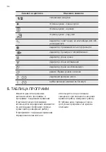 Предварительный просмотр 34 страницы Electrolux Professional TE1120 User Manual