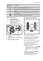 Предварительный просмотр 37 страницы Electrolux Professional TE1120 User Manual