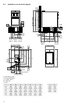 Preview for 16 page of Electrolux Professional thermaline 588440 Installation And Operating Manual