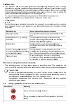 Preview for 8 page of Electrolux Professional thermaline MBQI HCPO Series Installation And Operating Manual