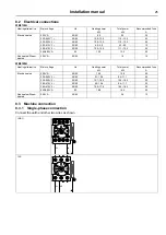 Preview for 25 page of Electrolux Professional WB5130H Installation Manual