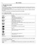 Preview for 8 page of Electrolux Professional WB5130H User Manual