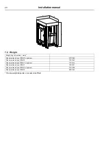 Предварительный просмотр 20 страницы Electrolux Professional WB6-20 Installation Manual