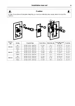 Preview for 39 page of Electrolux Professional WB6-20 Installation Manual