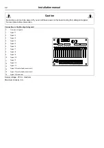 Preview for 42 page of Electrolux Professional WB6-20 Installation Manual