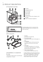 Preview for 8 page of Electrolux Professional WE 170 P User Manual