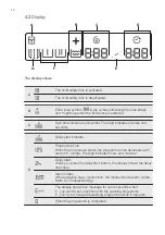 Preview for 12 page of Electrolux Professional WE 170 P User Manual