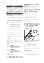 Preview for 24 page of Electrolux Professional WE 170 P User Manual