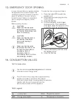 Preview for 31 page of Electrolux Professional WE 170 P User Manual