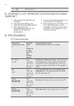 Preview for 14 page of Electrolux Professional WE170P User Manual