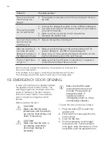 Preview for 64 page of Electrolux Professional WE170P User Manual