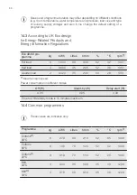 Preview for 30 page of Electrolux Professional WE170V User Manual