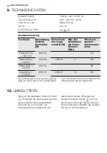 Preview for 42 page of Electrolux REX KTI6430E User Manual