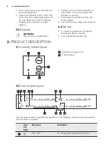 Preview for 6 page of Electrolux REX KTI6500XE User Manual