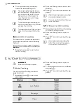 Preview for 12 page of Electrolux REX MQC325G User Manual