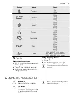 Preview for 13 page of Electrolux REX MQC325G User Manual