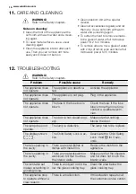 Preview for 16 page of Electrolux REX MQC325G User Manual