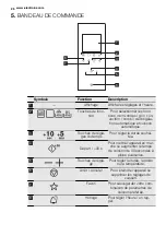 Preview for 26 page of Electrolux REX MQC325G User Manual