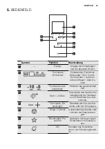 Preview for 45 page of Electrolux REX MQC325G User Manual