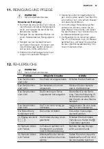 Preview for 53 page of Electrolux REX MQC325G User Manual