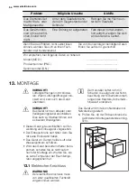 Preview for 54 page of Electrolux REX MQC325G User Manual