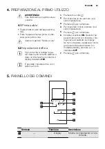 Preview for 63 page of Electrolux REX MQC325G User Manual