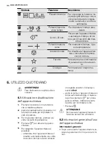 Preview for 64 page of Electrolux REX MQC325G User Manual