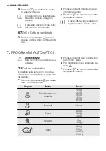 Preview for 68 page of Electrolux REX MQC325G User Manual