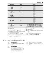 Preview for 69 page of Electrolux REX MQC325G User Manual