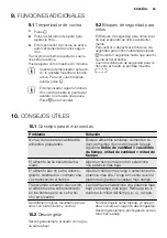 Preview for 89 page of Electrolux REX MQC325G User Manual