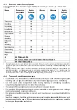 Preview for 6 page of Electrolux 1 Service Manual