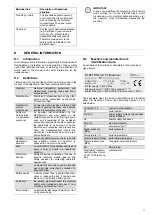 Предварительный просмотр 11 страницы Electrolux 1 Service Manual