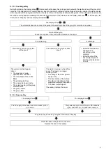 Предварительный просмотр 21 страницы Electrolux 1 Service Manual