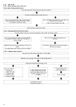 Предварительный просмотр 22 страницы Electrolux 1 Service Manual