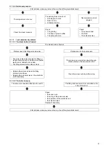 Предварительный просмотр 23 страницы Electrolux 1 Service Manual