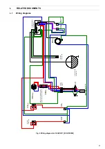 Предварительный просмотр 25 страницы Electrolux 1 Service Manual