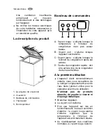 Preview for 14 page of Electrolux 1 User Manual