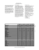Предварительный просмотр 2 страницы Electrolux 10 GN 1/1-GAS Specification Sheet