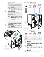 Preview for 21 page of Electrolux 10 GN 1/1 User Manual