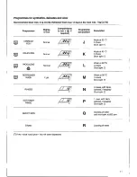 Предварительный просмотр 11 страницы Electrolux 1000 Series Installation And Instruction Manual