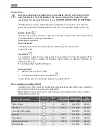 Preview for 10 page of Electrolux 1000FA User Manual