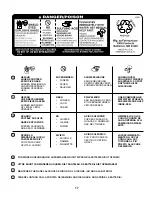 Preview for 7 page of Electrolux 11, 5CV T 92 M EJA Instruction Manual