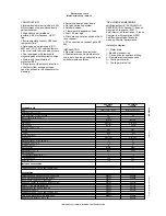 Preview for 2 page of Electrolux 11 Specifications