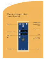 Предварительный просмотр 2 страницы Electrolux 11 User Manual