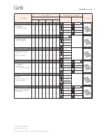 Предварительный просмотр 5 страницы Electrolux 11 User Manual