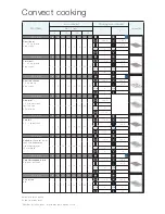 Предварительный просмотр 6 страницы Electrolux 11 User Manual