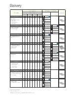 Предварительный просмотр 8 страницы Electrolux 11 User Manual